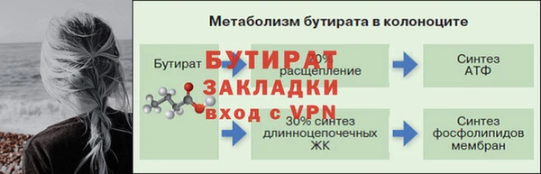гашиш Касимов